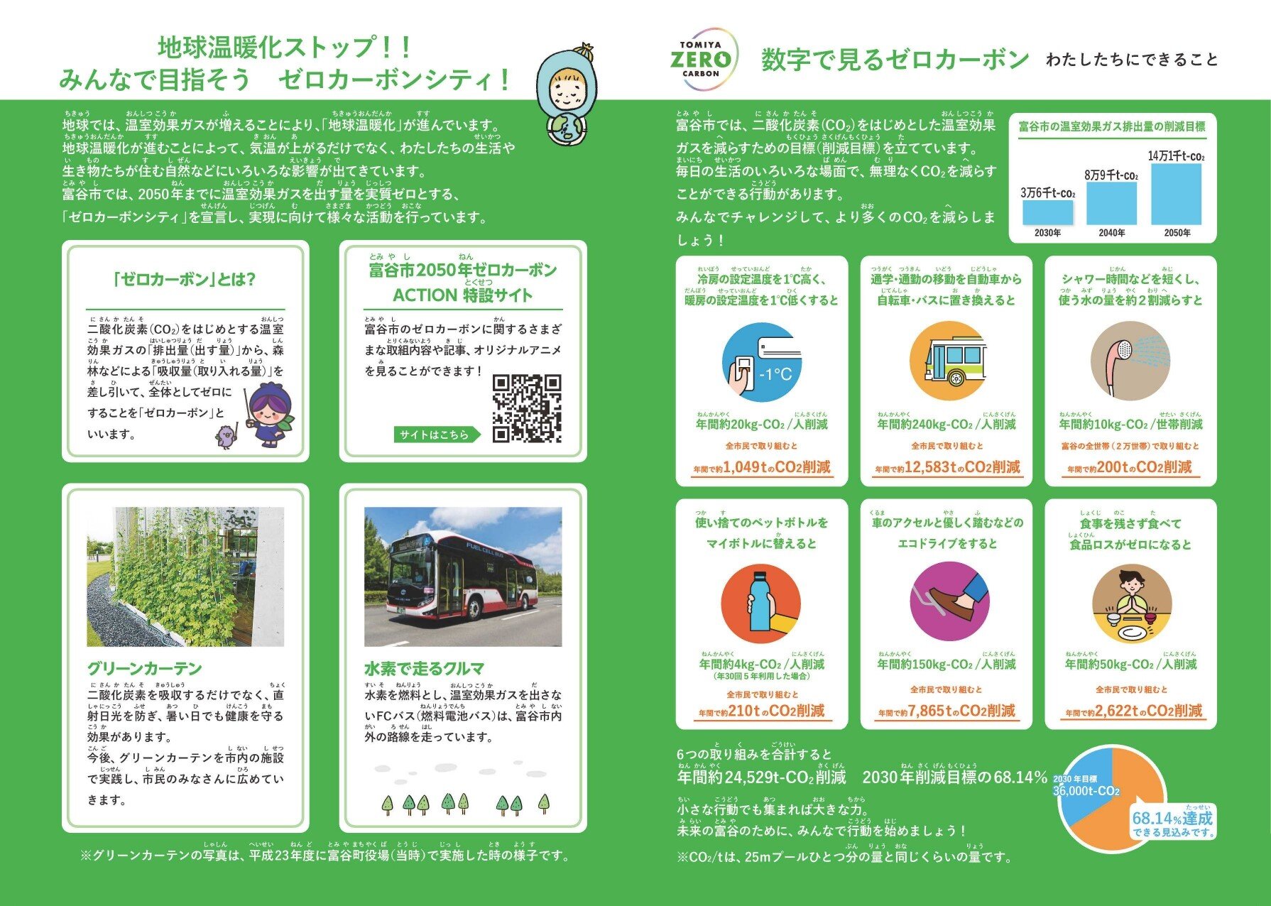 Proof富谷市ゼロカーボンリ_1~_20250313-171142_page-0002.jpg