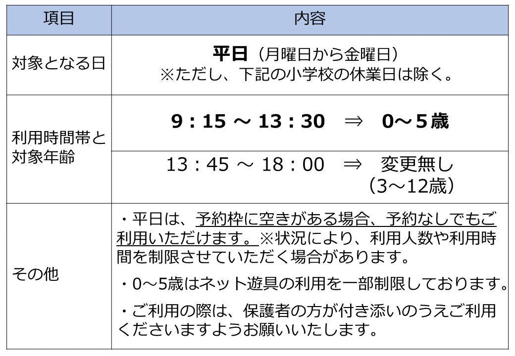 変更内容の表.png