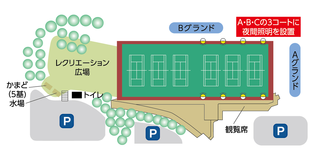 富谷市総合運動公園テニスコート平面図