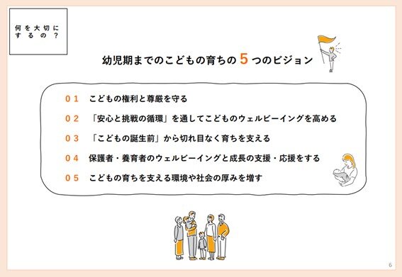 ５つのビジョン.jpg