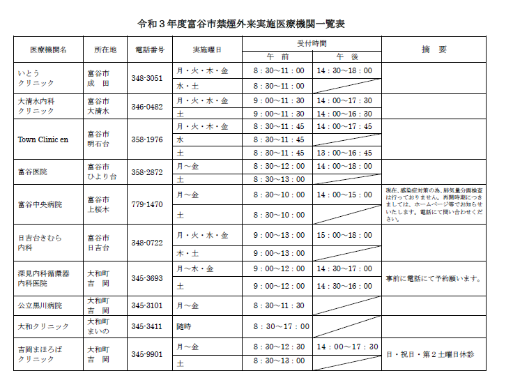 禁煙外来（HP掲載用）.png