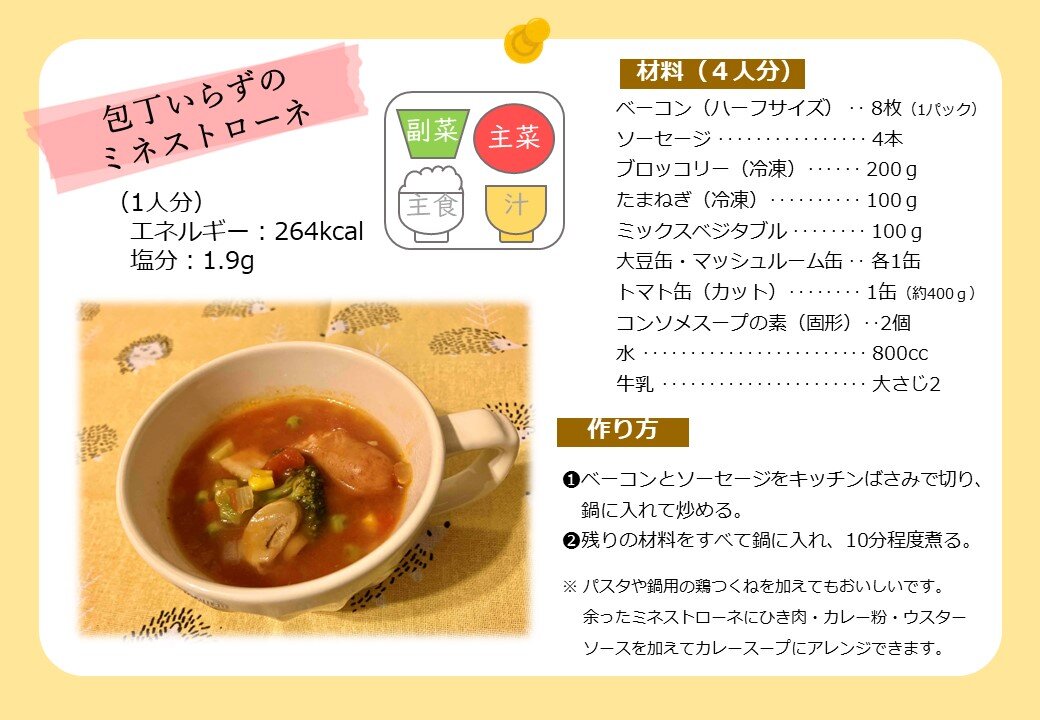 包丁いらずのミネストローネ.jpg