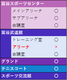 地震休止（R4.4.1～）